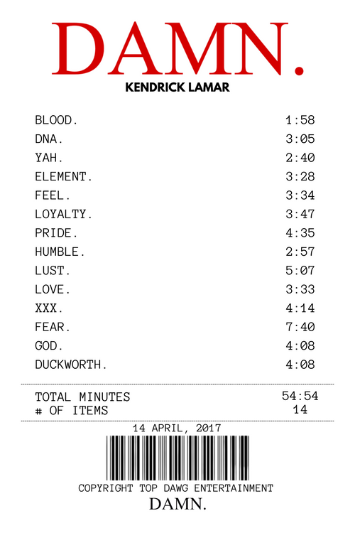 DAMN. Receipt Rug - Kendrick Lamar