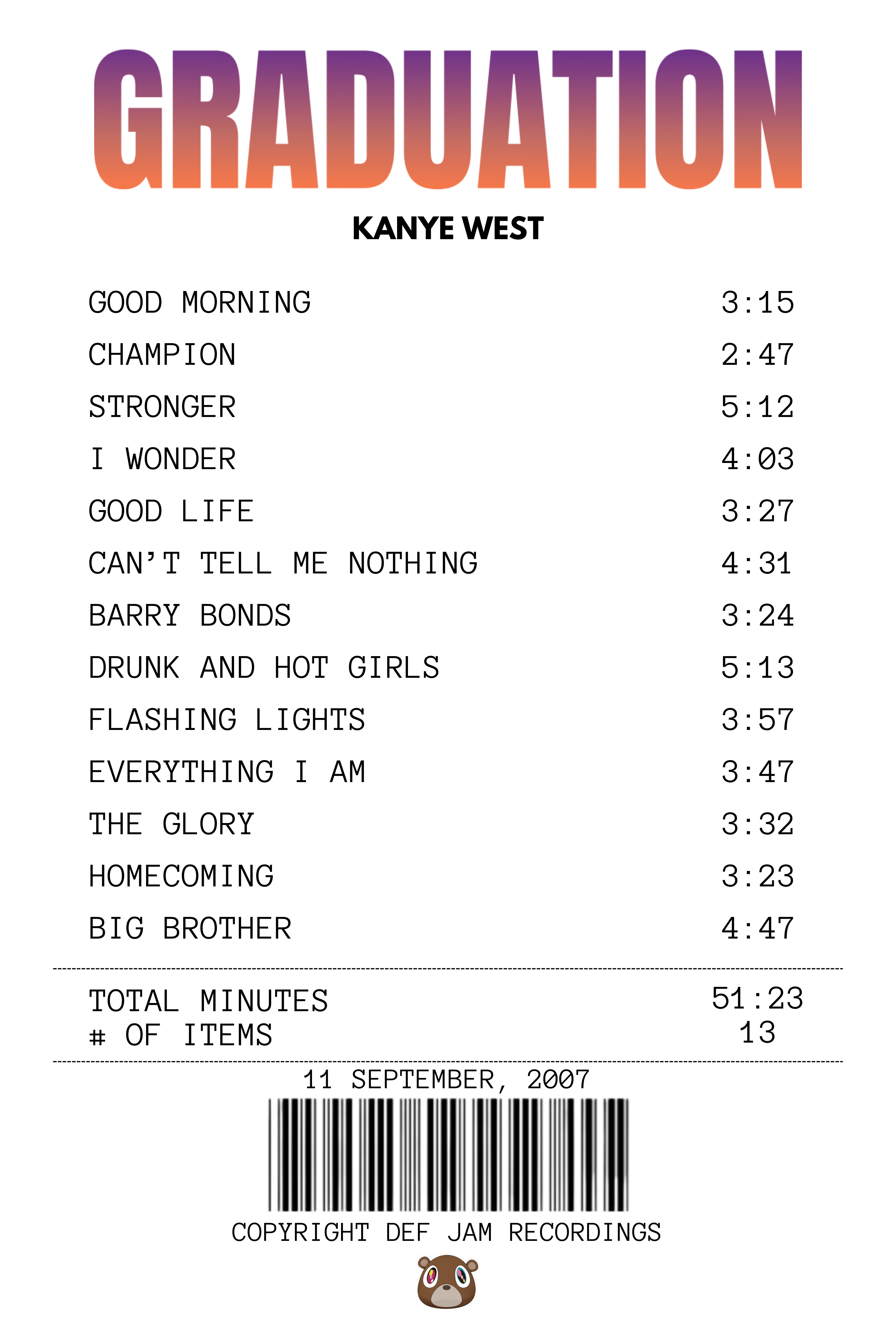 Graduation Receipt Rug - Kanye West