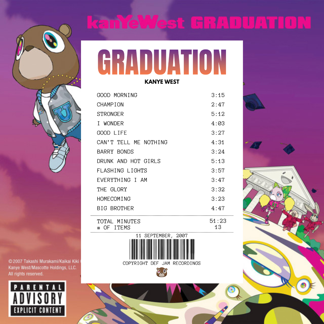 Graduation Receipt Rug - Kanye West