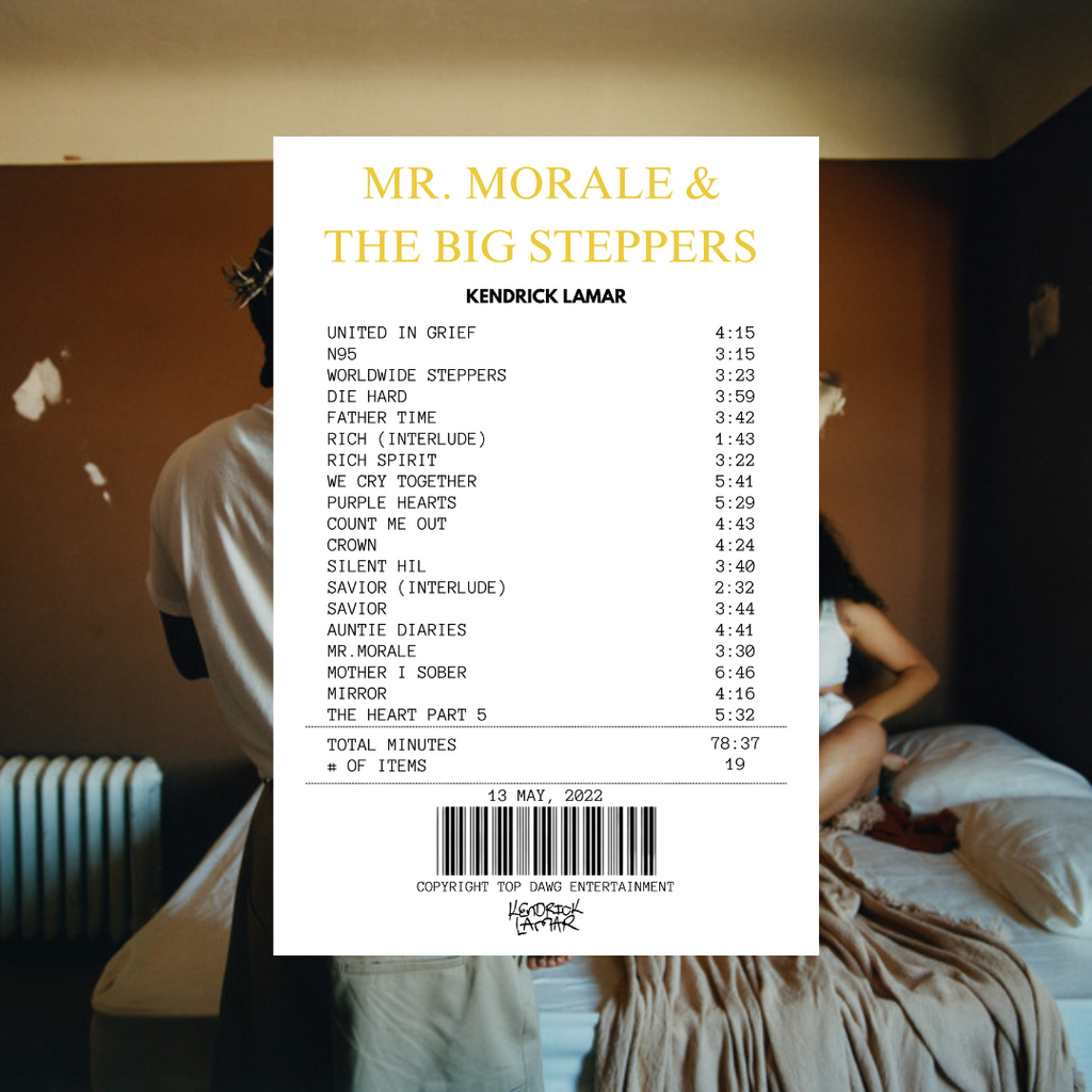 Mr. Morale & The Big Steppers Receipt Rug - Kendrick Lamar