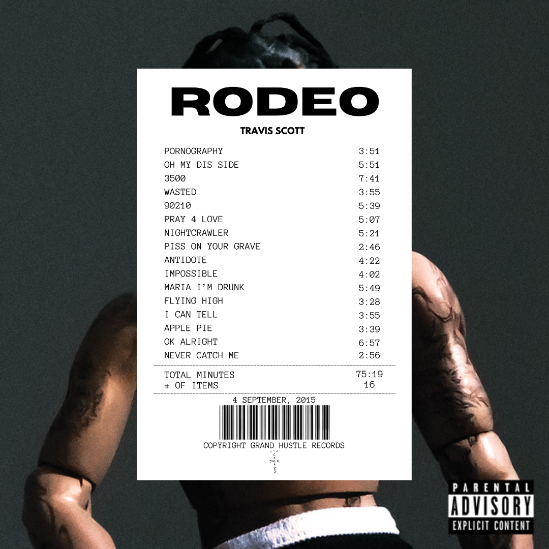 Rodeo Receipt Rug - Travis Scott