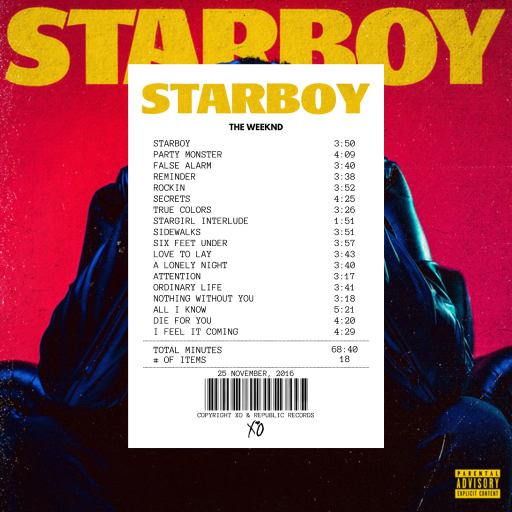 Alfombra Recibo Starboy - The Weeknd
