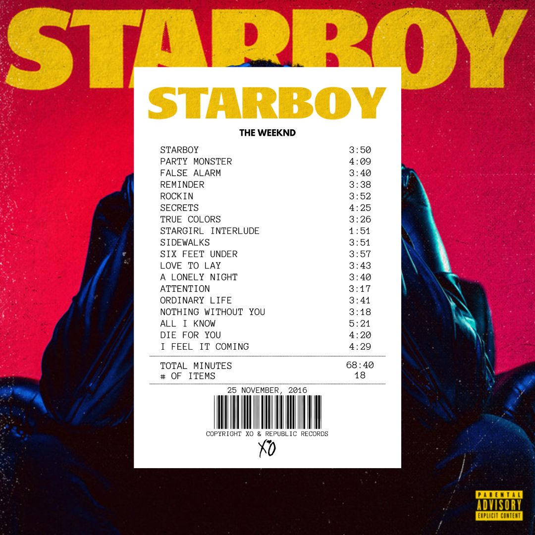 Starboy Receipt Rug - The Weeknd